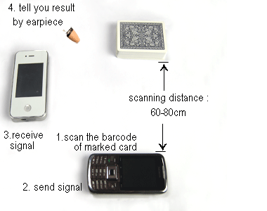 52 cards poker system